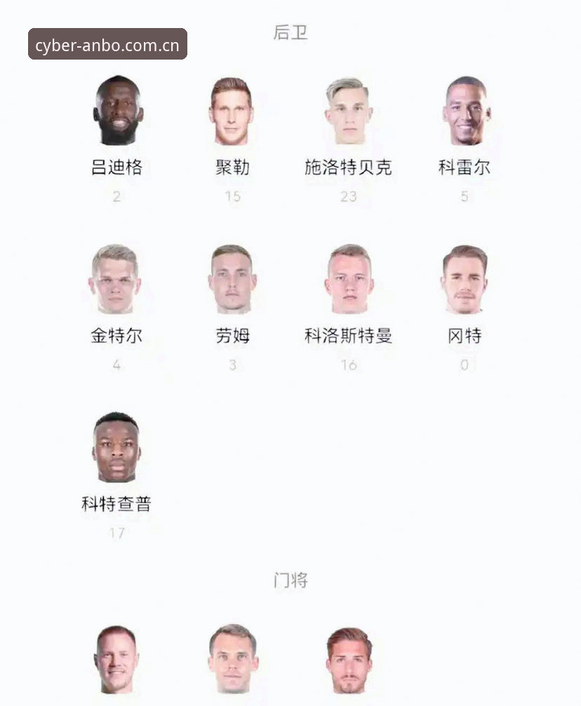 德国队世界杯大名单最新动态：诺伊尔时隔两年回归，18岁小将卡尔入选引热议